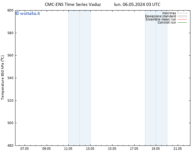 Height 500 hPa CMC TS lun 06.05.2024 03 UTC