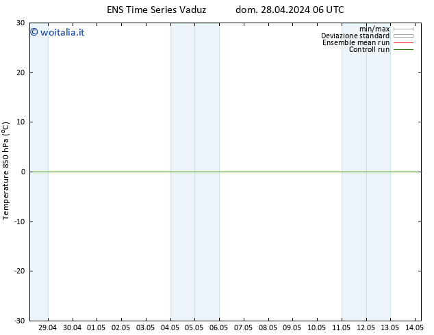 Temp. 850 hPa GEFS TS dom 28.04.2024 12 UTC