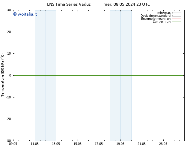 Temp. 850 hPa GEFS TS dom 12.05.2024 23 UTC