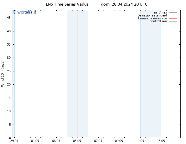 Vento 10 m GEFS TS mer 01.05.2024 20 UTC