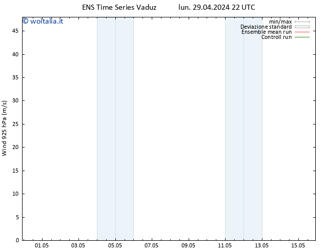Vento 925 hPa GEFS TS lun 29.04.2024 22 UTC