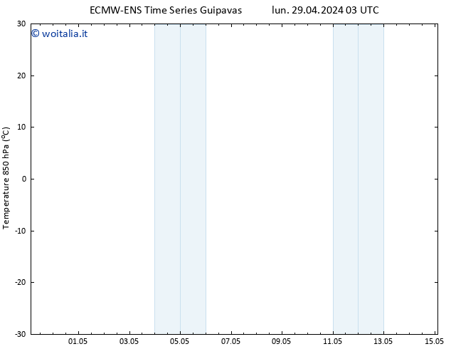 Temp. 850 hPa ALL TS mar 30.04.2024 03 UTC