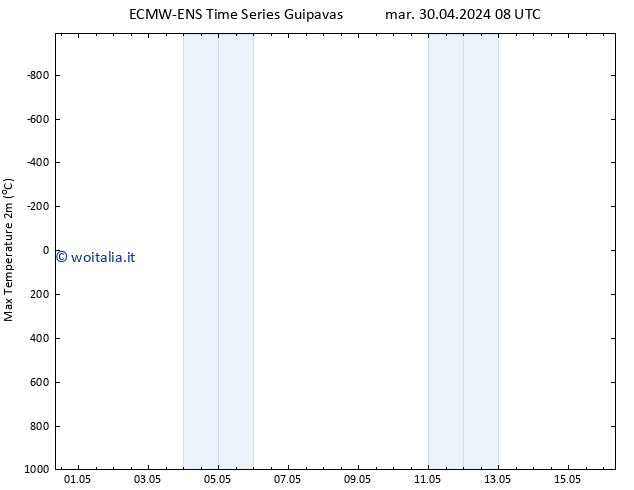 Temp. massima (2m) ALL TS gio 02.05.2024 08 UTC