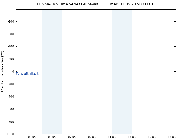 Temp. massima (2m) ALL TS gio 09.05.2024 09 UTC