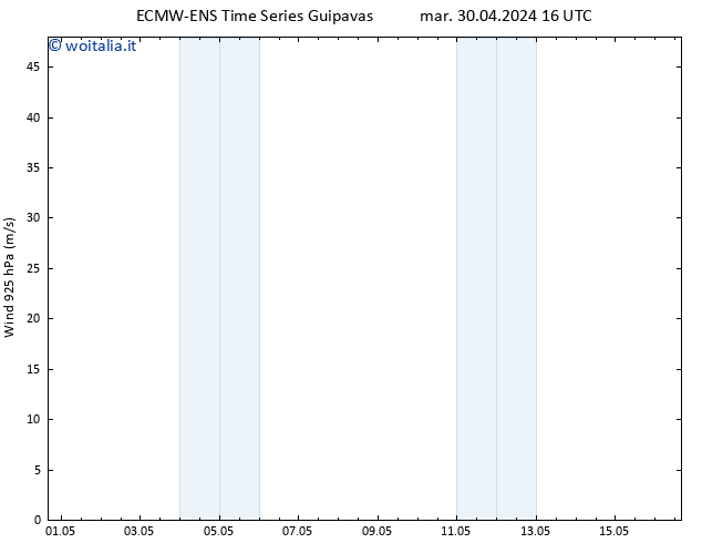 Vento 925 hPa ALL TS mer 01.05.2024 16 UTC