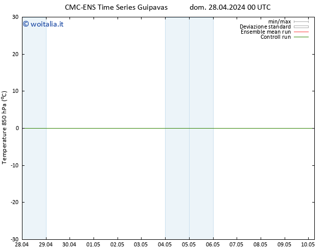 Temp. 850 hPa CMC TS dom 28.04.2024 00 UTC