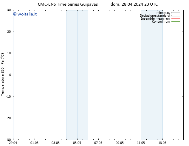 Temp. 850 hPa CMC TS dom 28.04.2024 23 UTC