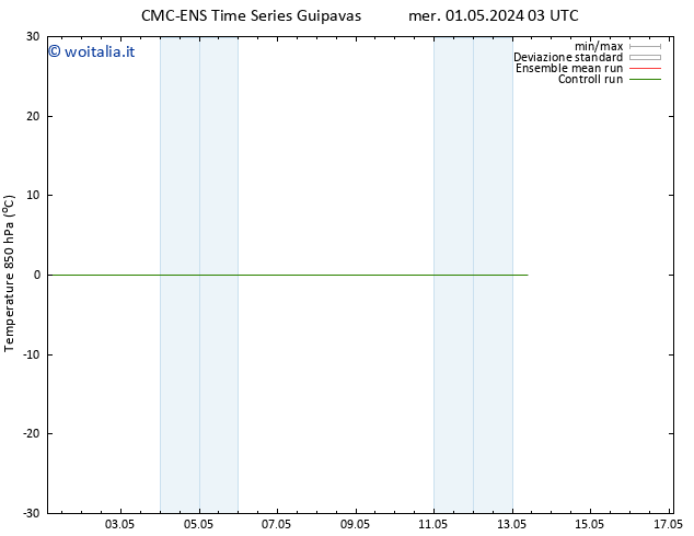 Temp. 850 hPa CMC TS sab 11.05.2024 03 UTC