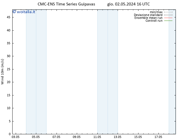 Vento 10 m CMC TS dom 05.05.2024 16 UTC