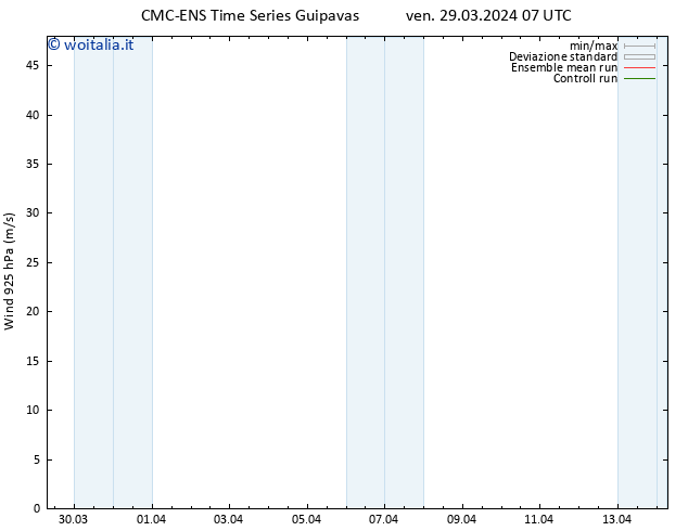 Vento 925 hPa CMC TS ven 29.03.2024 07 UTC