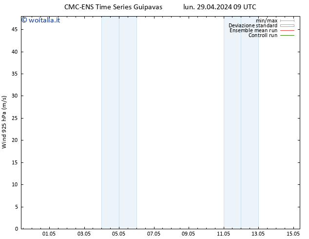 Vento 925 hPa CMC TS lun 29.04.2024 21 UTC