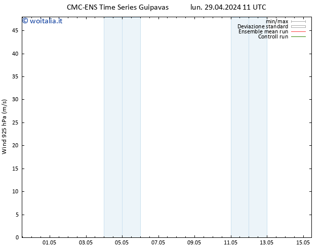 Vento 925 hPa CMC TS lun 29.04.2024 11 UTC