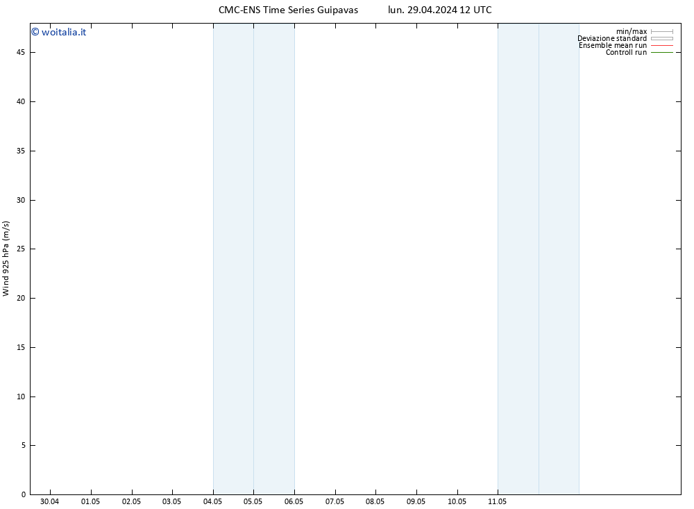 Vento 925 hPa CMC TS lun 29.04.2024 12 UTC