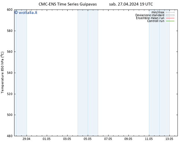 Height 500 hPa CMC TS dom 28.04.2024 07 UTC