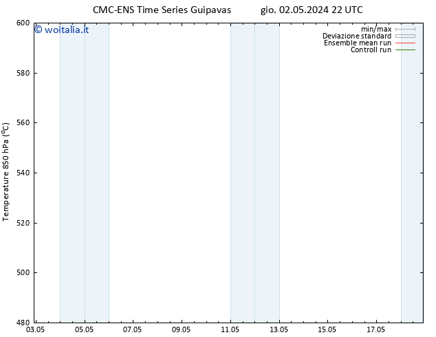 Height 500 hPa CMC TS ven 03.05.2024 16 UTC