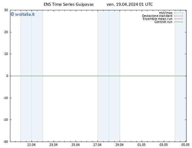 Height 500 hPa GEFS TS ven 19.04.2024 01 UTC