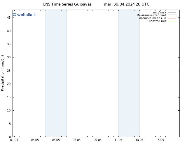 Precipitazione GEFS TS gio 16.05.2024 20 UTC