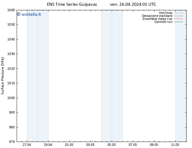 Pressione al suolo GEFS TS ven 26.04.2024 01 UTC