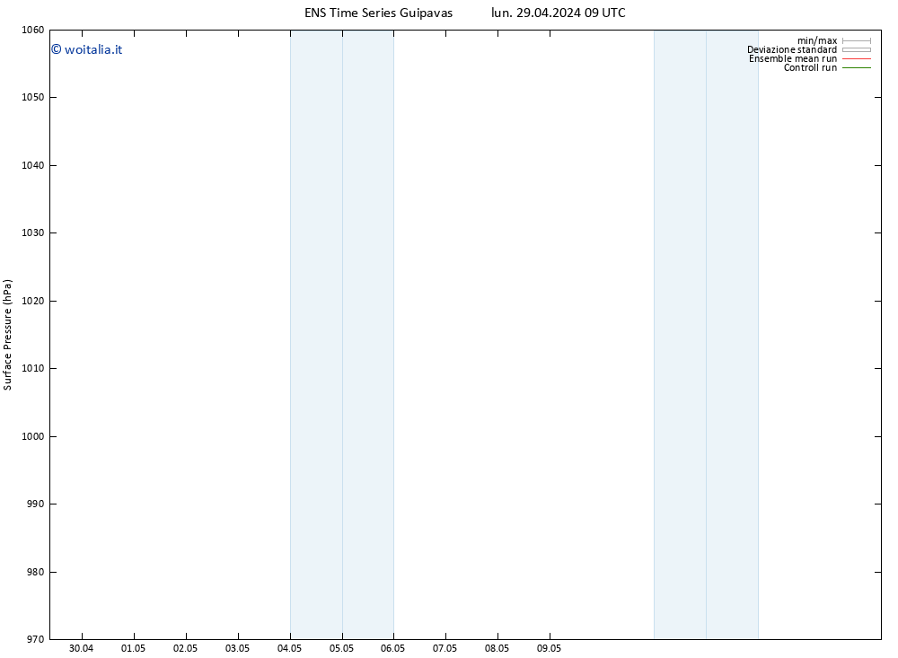 Pressione al suolo GEFS TS mar 30.04.2024 09 UTC