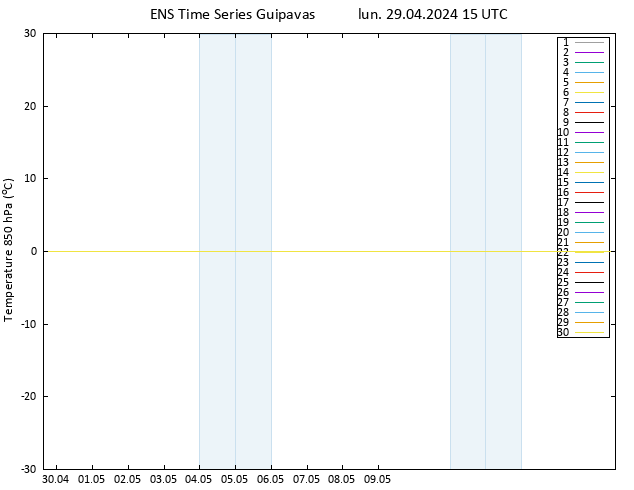 Temp. 850 hPa GEFS TS lun 29.04.2024 15 UTC