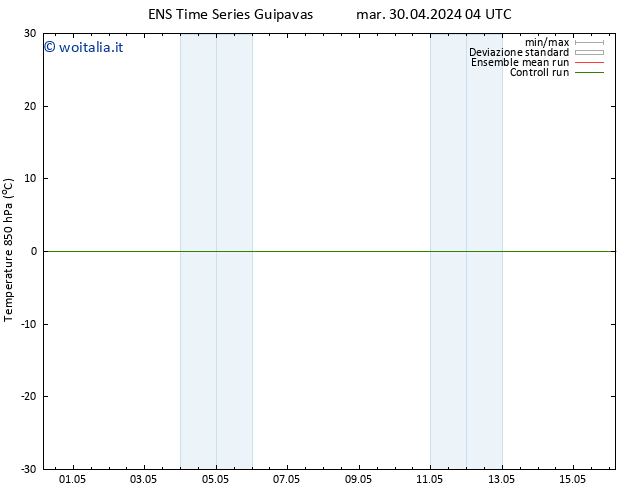 Temp. 850 hPa GEFS TS ven 10.05.2024 04 UTC