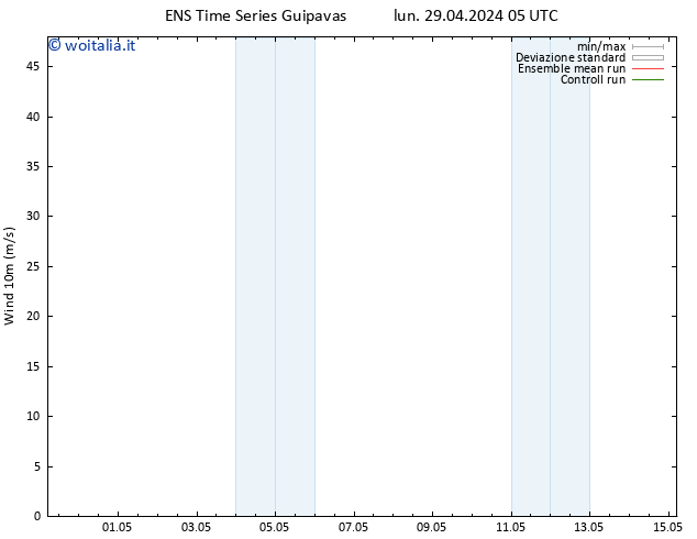Vento 10 m GEFS TS lun 29.04.2024 17 UTC