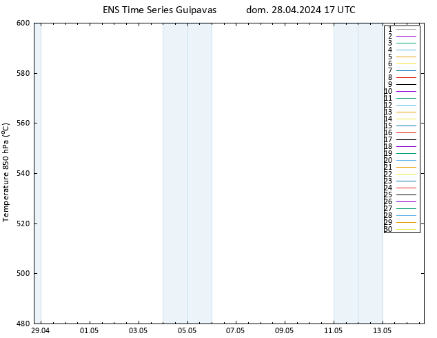 Height 500 hPa GEFS TS dom 28.04.2024 17 UTC