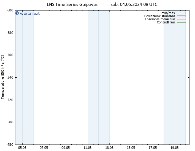 Height 500 hPa GEFS TS dom 05.05.2024 08 UTC