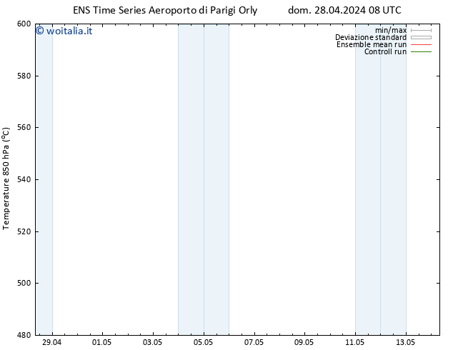 Height 500 hPa GEFS TS dom 28.04.2024 20 UTC