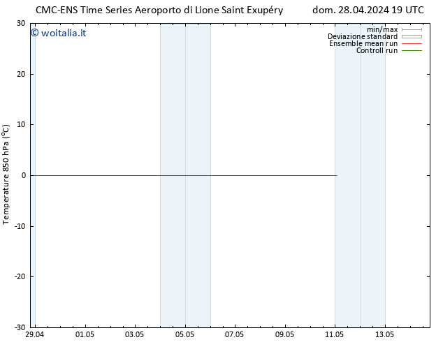 Temp. 850 hPa CMC TS dom 28.04.2024 19 UTC