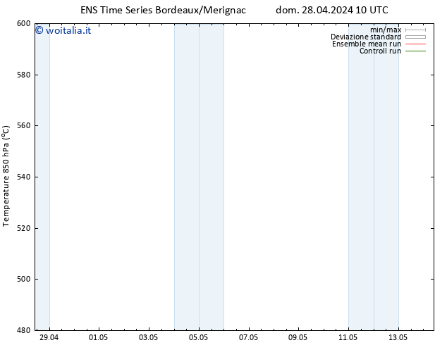 Height 500 hPa GEFS TS dom 28.04.2024 22 UTC