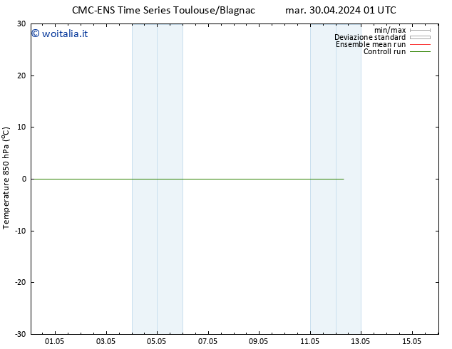 Temp. 850 hPa CMC TS ven 10.05.2024 01 UTC