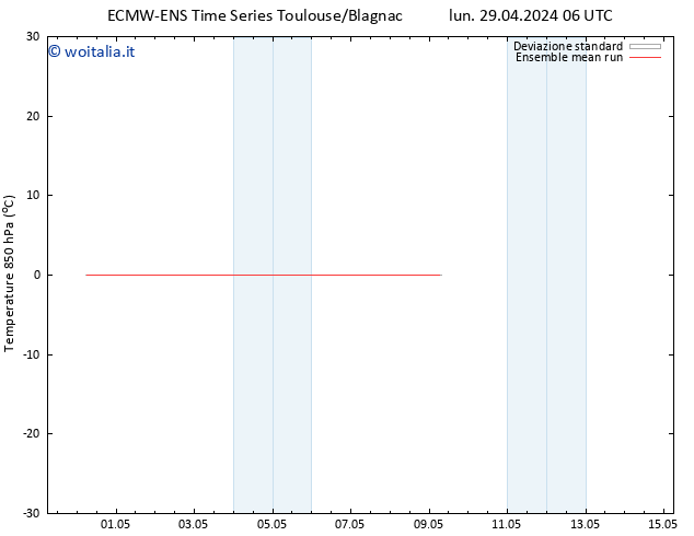 Temp. 850 hPa ECMWFTS mar 30.04.2024 06 UTC