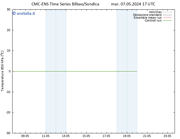 Temp. 850 hPa CMC TS mar 07.05.2024 23 UTC