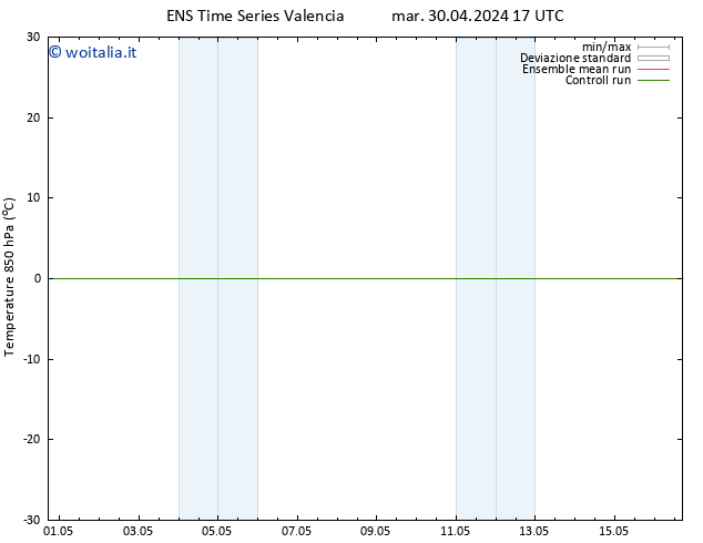 Temp. 850 hPa GEFS TS mar 30.04.2024 23 UTC