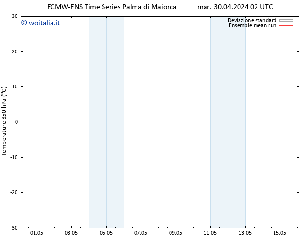 Temp. 850 hPa ECMWFTS mer 01.05.2024 02 UTC