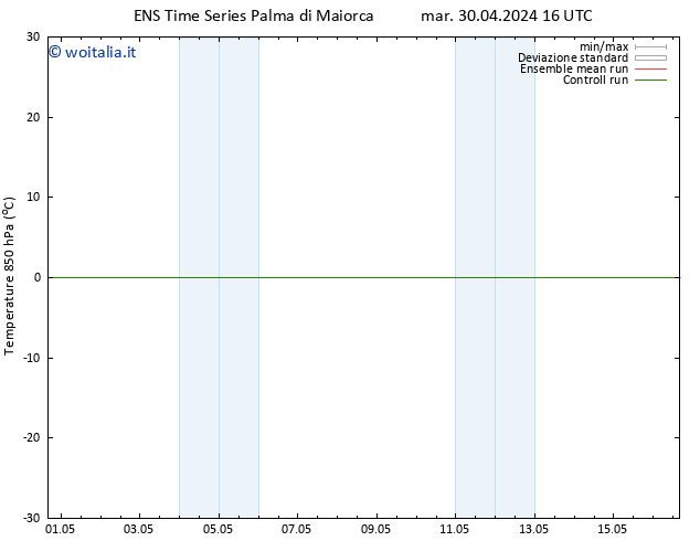 Temp. 850 hPa GEFS TS mar 30.04.2024 22 UTC