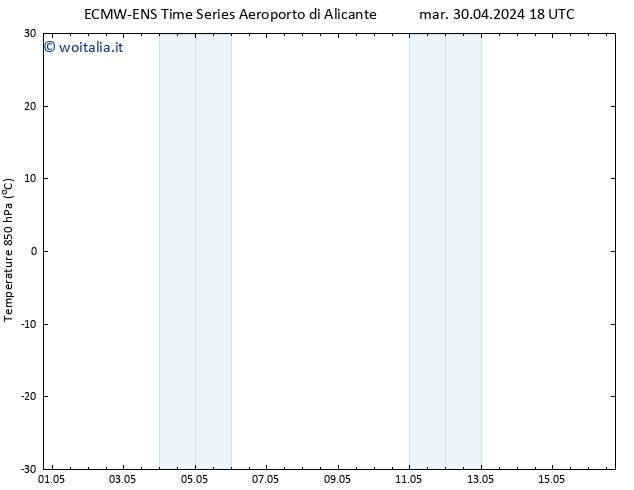 Temp. 850 hPa ALL TS mer 01.05.2024 00 UTC