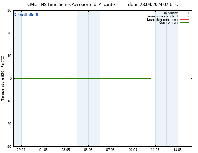 Temp. 850 hPa CMC TS mar 07.05.2024 07 UTC