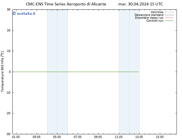 Temp. 850 hPa CMC TS mar 30.04.2024 21 UTC