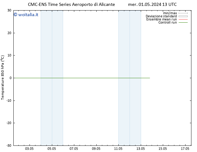 Temp. 850 hPa CMC TS sab 04.05.2024 07 UTC