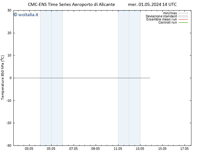 Temp. 850 hPa CMC TS mer 01.05.2024 14 UTC