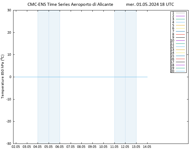 Temp. 850 hPa CMC TS mer 01.05.2024 18 UTC