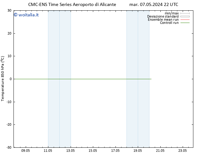 Temp. 850 hPa CMC TS ven 17.05.2024 22 UTC
