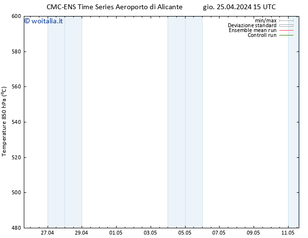 Height 500 hPa CMC TS ven 26.04.2024 15 UTC