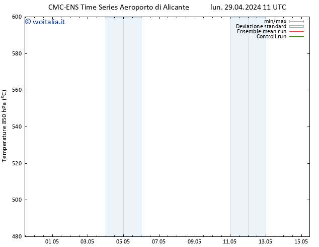 Height 500 hPa CMC TS lun 29.04.2024 17 UTC