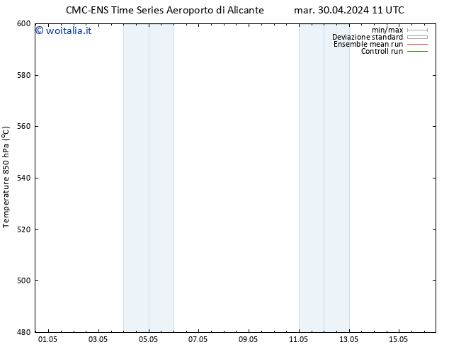 Height 500 hPa CMC TS mer 01.05.2024 11 UTC