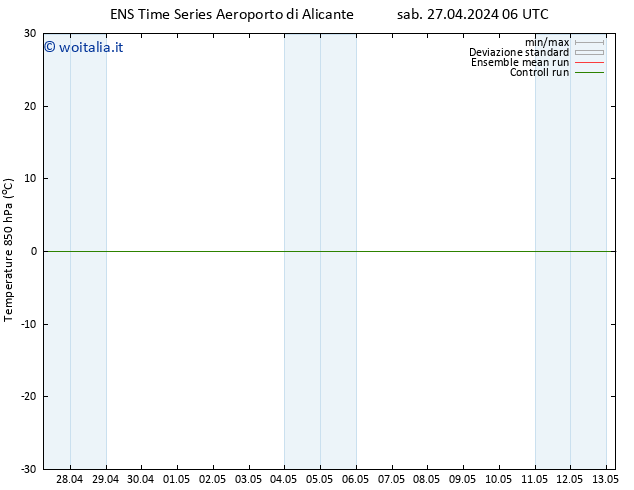 Temp. 850 hPa GEFS TS mer 01.05.2024 06 UTC