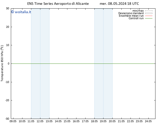 Temp. 850 hPa GEFS TS dom 12.05.2024 18 UTC