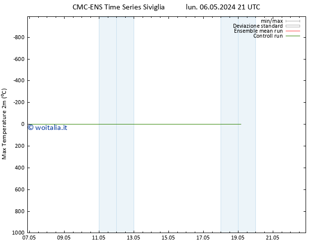 Temp. massima (2m) CMC TS mar 07.05.2024 03 UTC